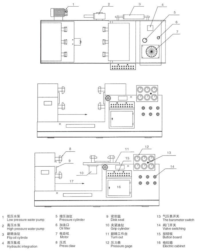 廊坊閥門液壓測(cè)試臺(tái)