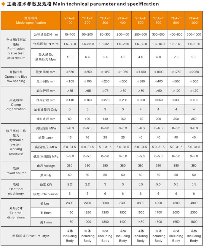 廊坊閥門液壓測(cè)試臺(tái)